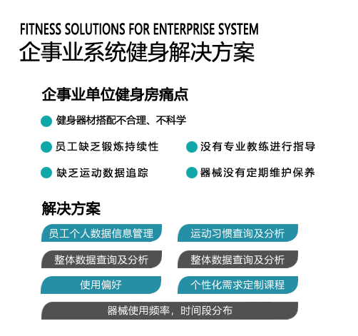 企事业健身房解决方案